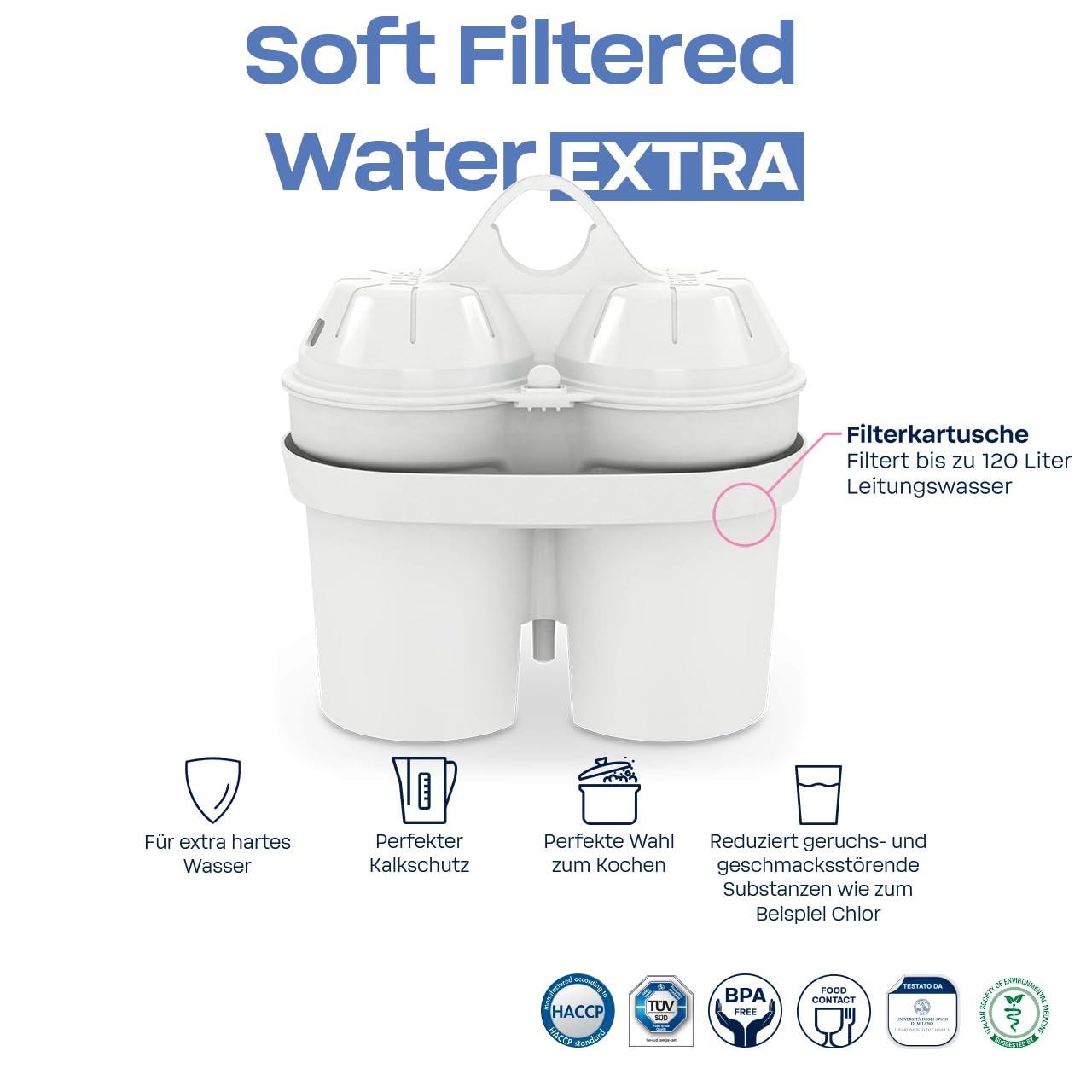 BWT Filterkartuschen SOFT FILTERED WATER EXTRA 12 Stück | Filterkartusche für Wasserfilter | Wasserfilterkartuschen | Filtert Kalk, Chlor, Blei & Kupfer | für Wasserhärte bis 14,9°dH geeignet