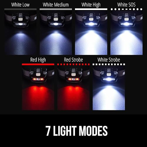 Miniatura 7 de GORILLA GRIP Lámpara de cabeza LED ultra brillante de alto lúmenes, 7 modos de luz, resistente al agua, IPX4, diadema ajustable, funciona con pilas,