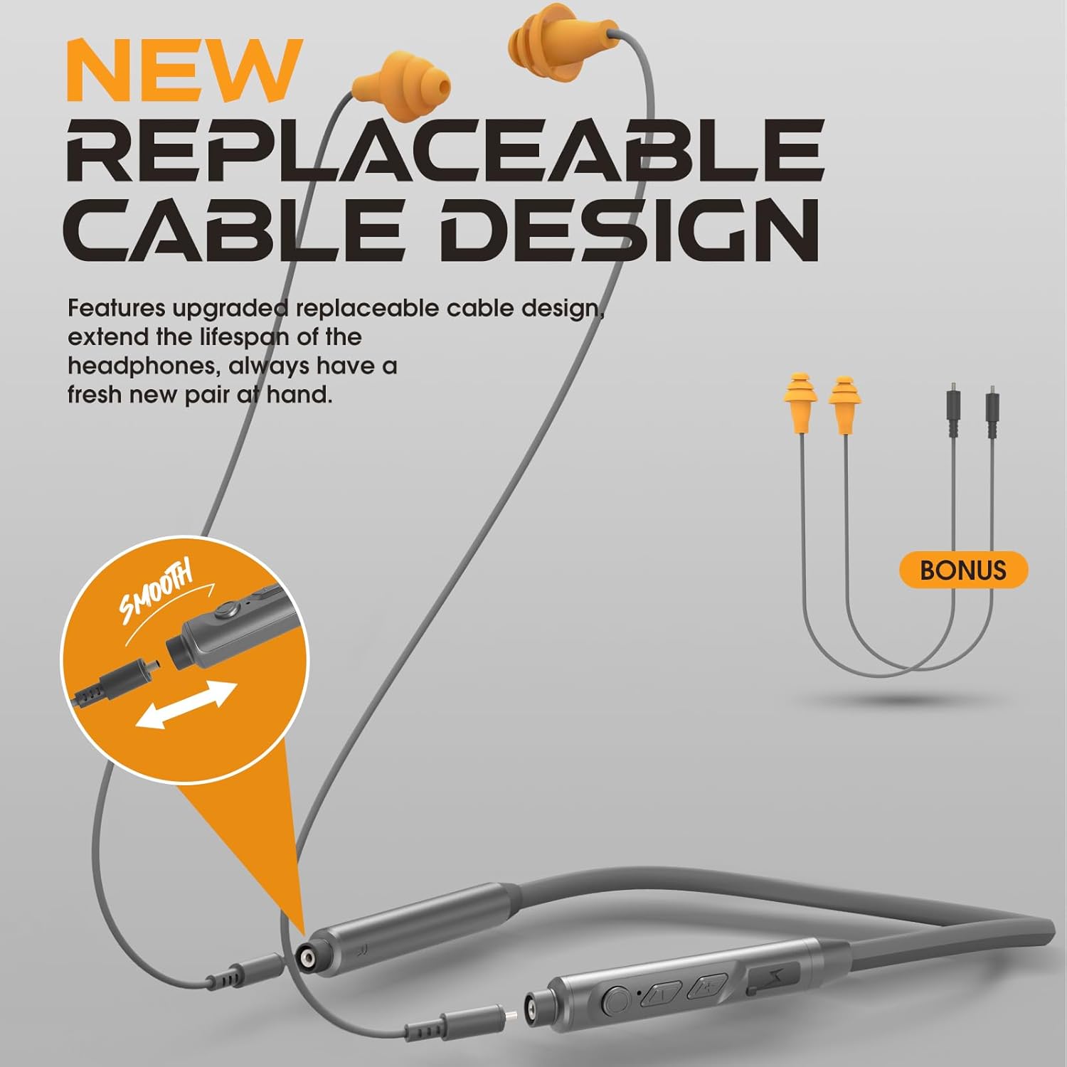 MIPEACE Bluetooth Earplug Headphones with 2 Replacement Earbuds Cables (Grey & Yellow) 29dB Noise Reduction Safety, Neckband Design, 19+ Hour Battery, Includes for Lawn Mowing, DIY, and Work