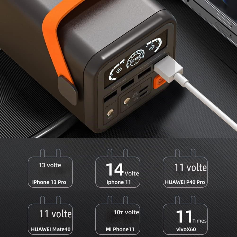 KENANLAN Powerbank 60000 mAh di grande capacità esterna 36 W PD QC 3.0 Power Bank,4 porte USB Mobile Power Bank Outdoor Portatile 36 W