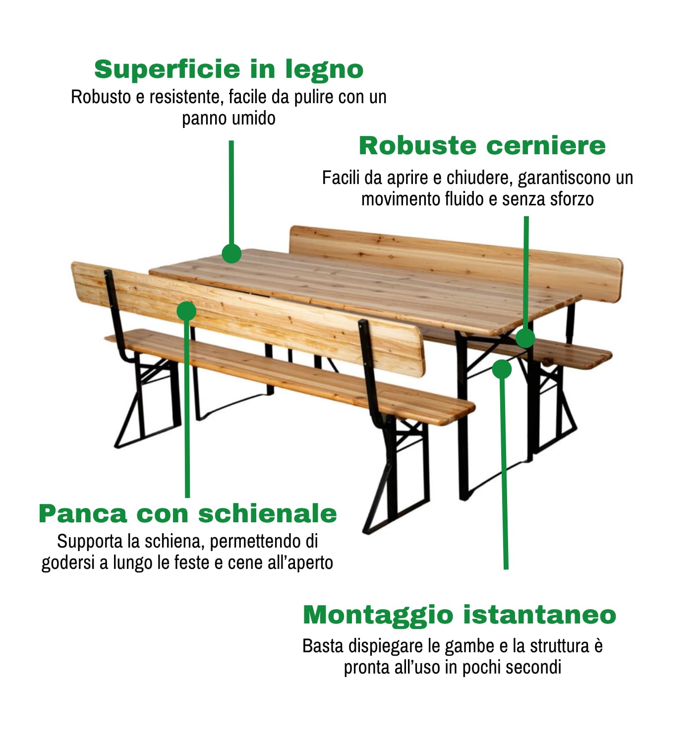 Arredo Stock Set birreria tavolo e 2 panche con schienale in legno