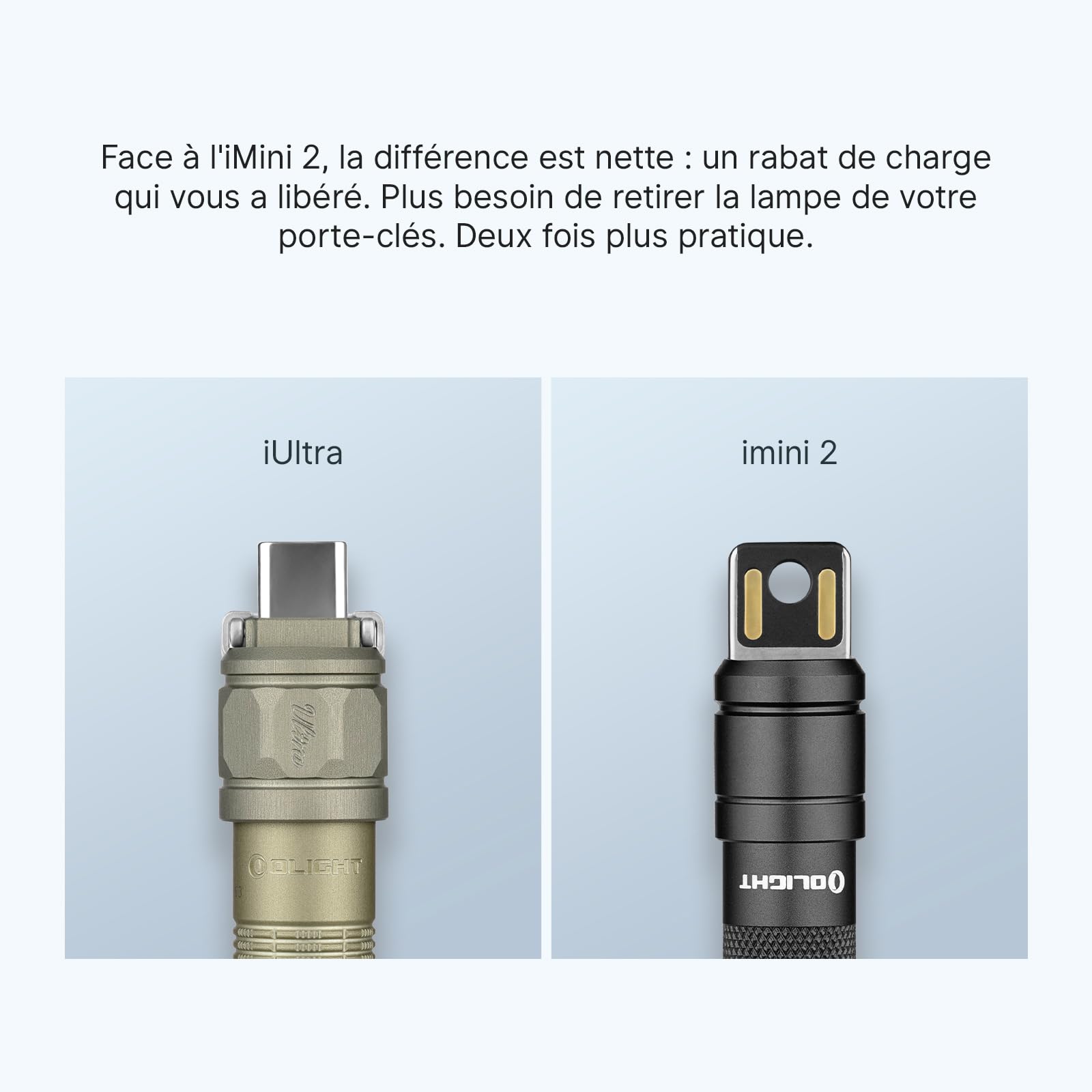 OLlGHT iUltra Mini LED Mini-Lampe de poche USB-C pour porte-clés et EDC, 80 lumens, 20g, OAL, pour gérer les urgences, les environnements sombres et les conditions météorologiques extrêmes