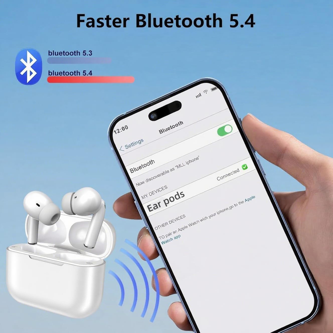 Wireless Earbud Bluetooth 5.4 Ear Buds,Noise Cancelling