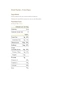 Vista 3 de Melocotones secos - Melocotones XF - Granel - Caja de 5 lb