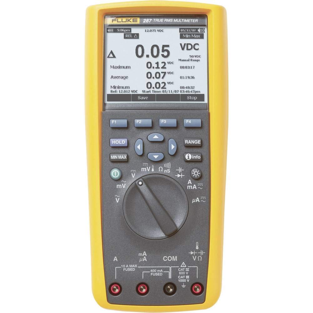 FLUKE-287/EUR,TRUE-RMS ELECTRONIC LOGGING MULTIMETER WITH TRENDCAPTURE, EUROPE