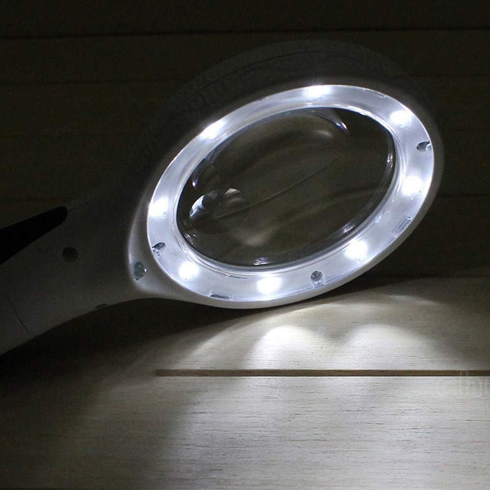 Lupa Led Z Podświetleniem, Przenośna, Ręczna, Duża, Podświetlana, Lupa Do Czytania Książek, Gazet, Lupa Do Czytania, Dekoracja Ślubna,
