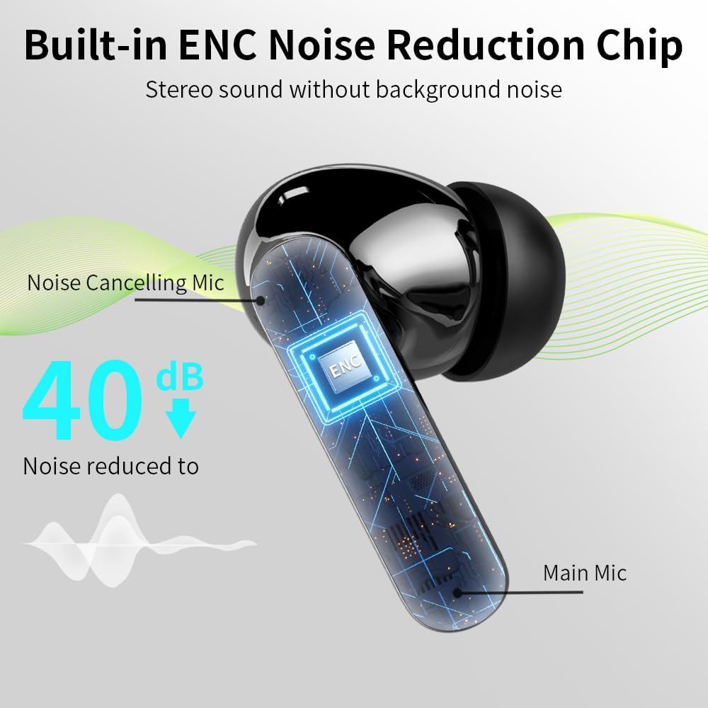 Btootos Auriculares Inalámbricos, Bluetooth 5.4 con HD Micrófono HiFi Estéreo Pantalla LED, Reducción de Ruido, 14.2 mm Controlador dinámico, IP7 Impermeable 40H Cascos Inalambricos