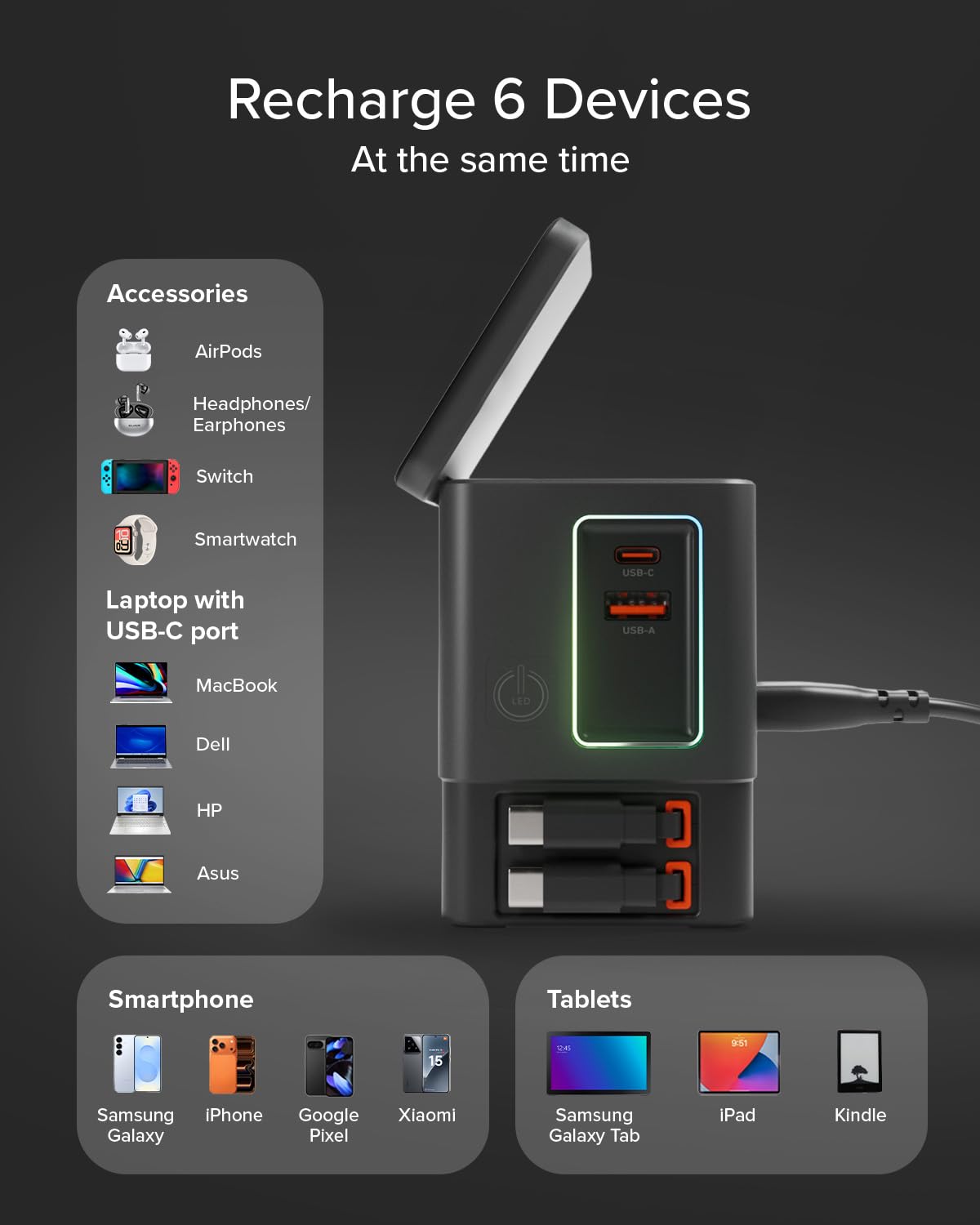 SBS Power Dock 6in1 100W USB-C, Draadloos Opladen 15W, MagSafe