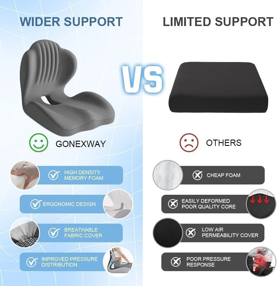 HoldOneLight Cuscino seduta ergonomico in memory foam per ufficio, auto e gaming, allevia dolori sciatica, coccige e sacro, supporto per colonna lombare e parte inferiore della schiena