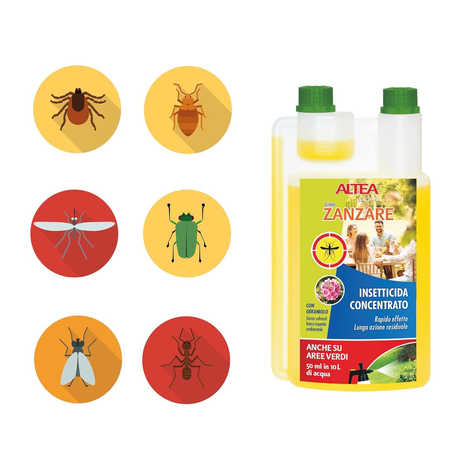 Tenokit Insetticida Zanzare Professionale Concentrato - Disinfestazione Blatte Acaricida Per Interno Ed Esterno - Antiformiche Effetto Prolungato - Flacone Da 1 L