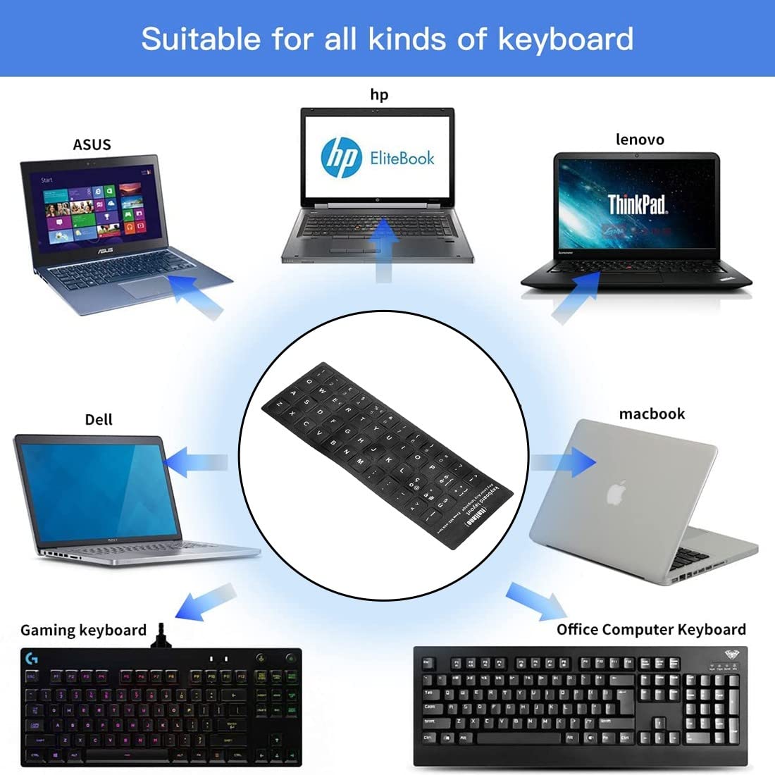 5 pezzi Kit adesivi tastiera per conversione layout italiano, Keyboard Stickers, Tastiera Standard, Tastiera del Computer Portatile, Tasti Apple (nero)