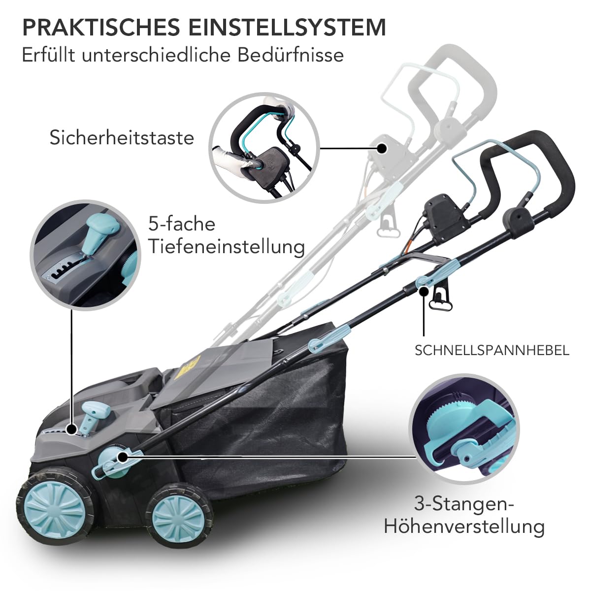 2000W Elektro-Vertikutierer & Rasenlüfter 2-in-1, 40CM Arbeitsbreite, 5 Tiefenpositionen, 55L Grasfangbox, Klappbarer Griff, Multifunktionaler Rasenpflegehelfer
