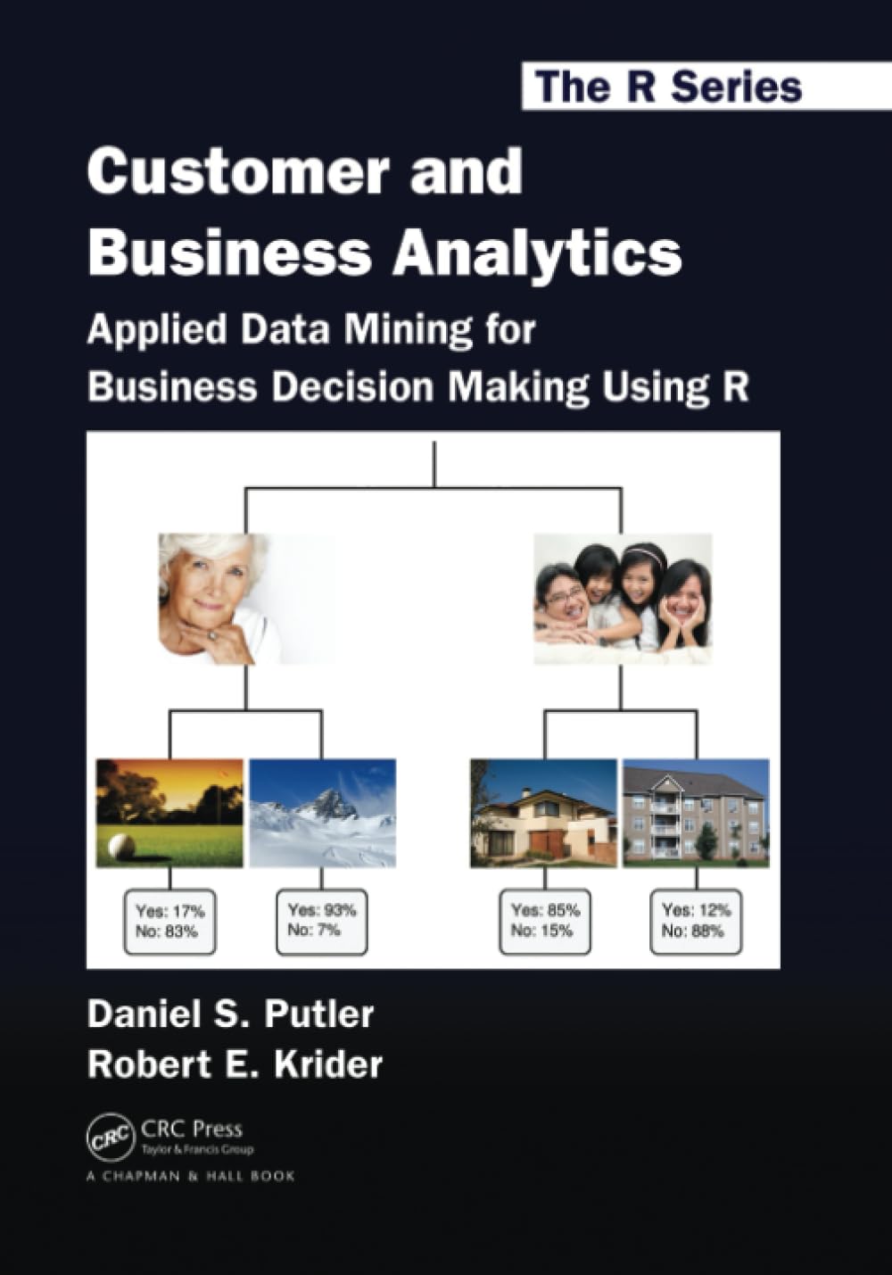 Customer and Business Analytics (Chapman & Hall/CRC The R Series)