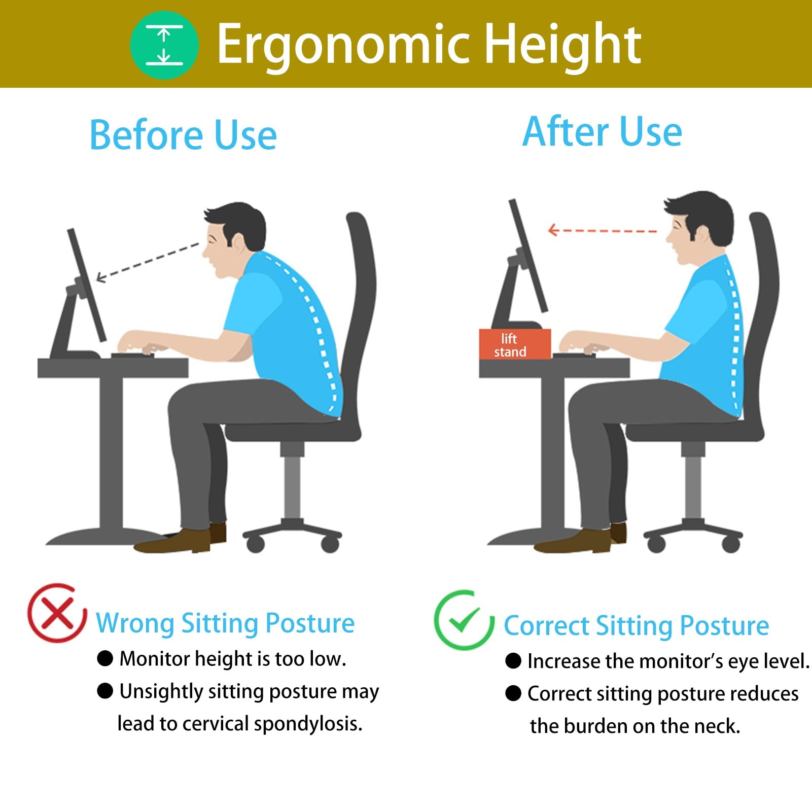 Rehausseur Écran D'angle de Bureau Élévatrice en Bois, Support Ergonomique pour Ordinateur Portable/Écran PC/Télévision, Étagère Triangulaire ( Color : B