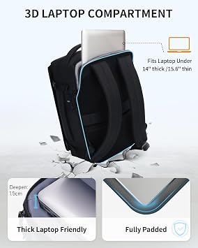 ECOHUB for Ryanair Cabin Bags 40x20x25, 20L Underseat Carry on Backpack with 14” Laptop Compartment, Water-resistant Travel Hand Luggage Bag, Recycled Rucksack with Anti-theft Pocket, Black