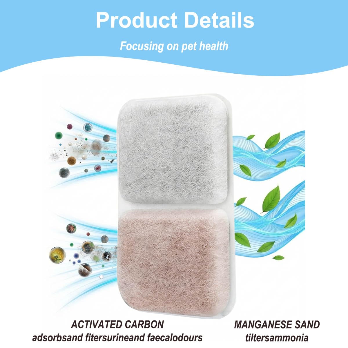 Confezione da 8 filtri di ricambio per Catit Airsift Jumbo per Regular per lettiere Smartsift Filtro a doppia azione per lettiera per gatti Filtri di ricambio per mantenere l'odore fresco