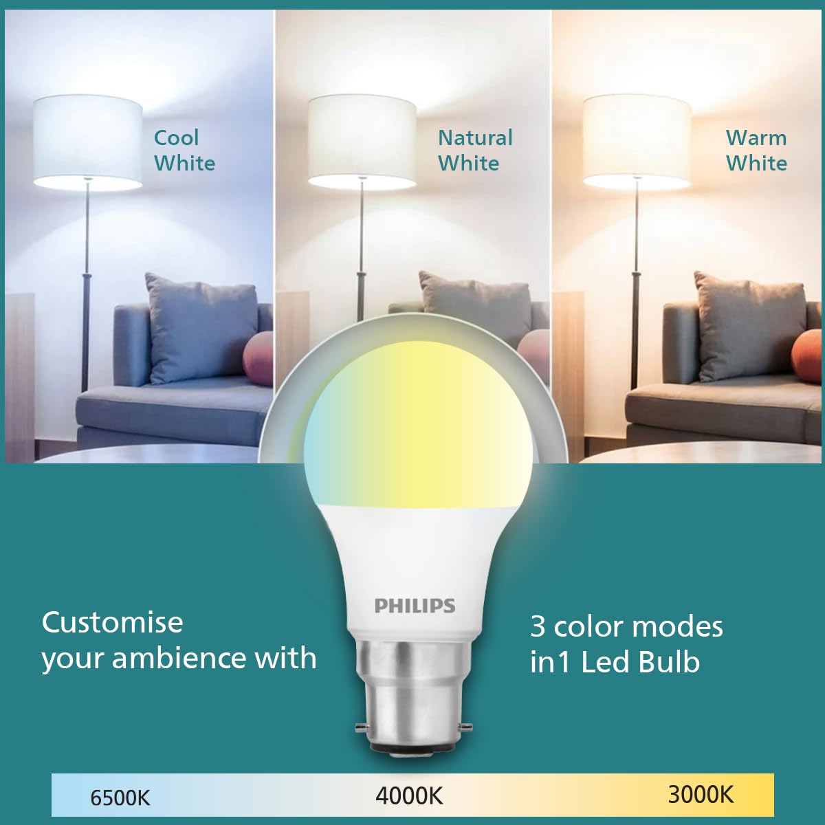 Buy Philips SceneSwitch 12W LED Bulb | 3-in-1 Light Modes CDL-NW