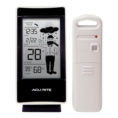 Weather Forecasters Amazon Com