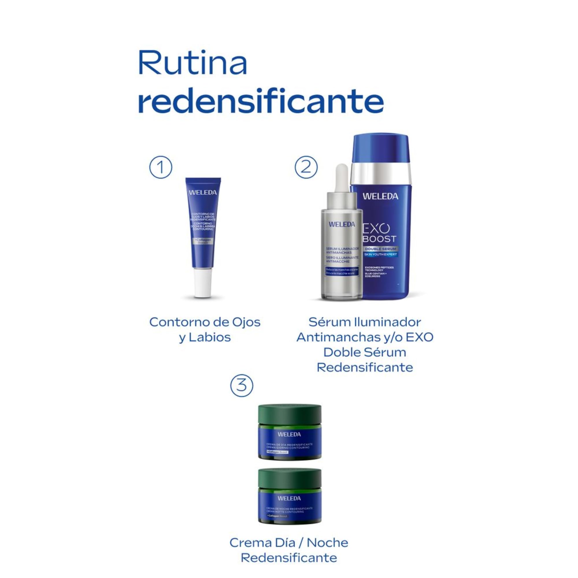Weleda - Contorno de Ojos y Labios Antiedad Genciana 10 ml | Genciana azul, edelweiss, antiedad, reduce arrugas, ojeras, bolsas, reafirma, pieles maduras, vegana, contorno