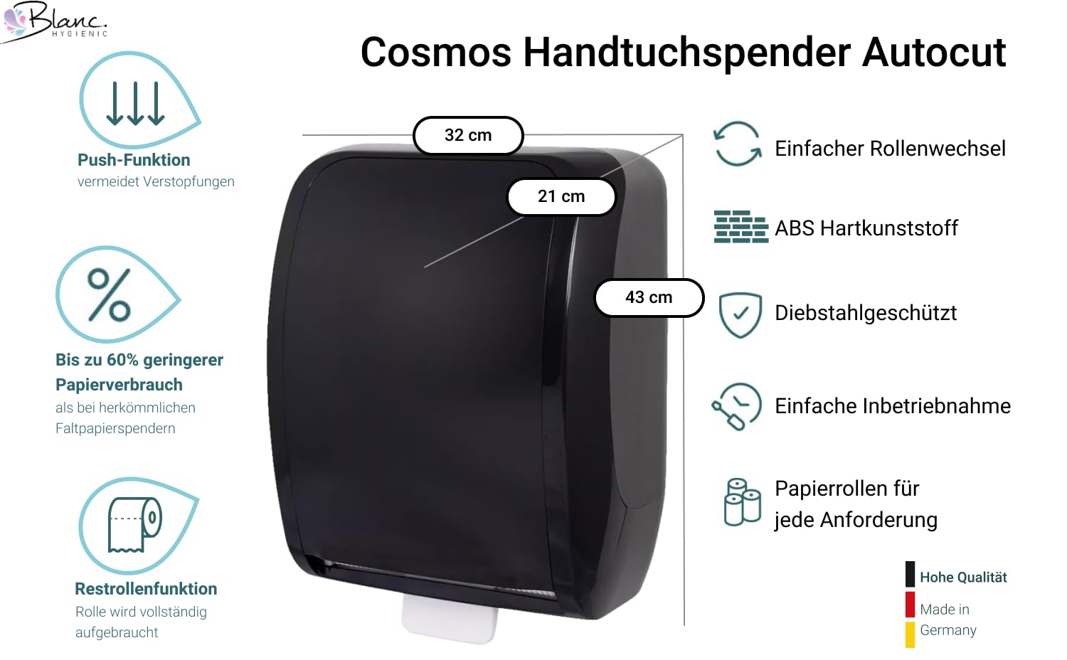 Cosmos Autocut-Set Schwarz + 2 Classico-BLAU-Rollen à 145 m