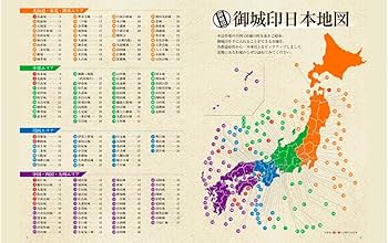 現存12天守　100名城カード　御城印セット 現存12天守100名城カード御城印セット