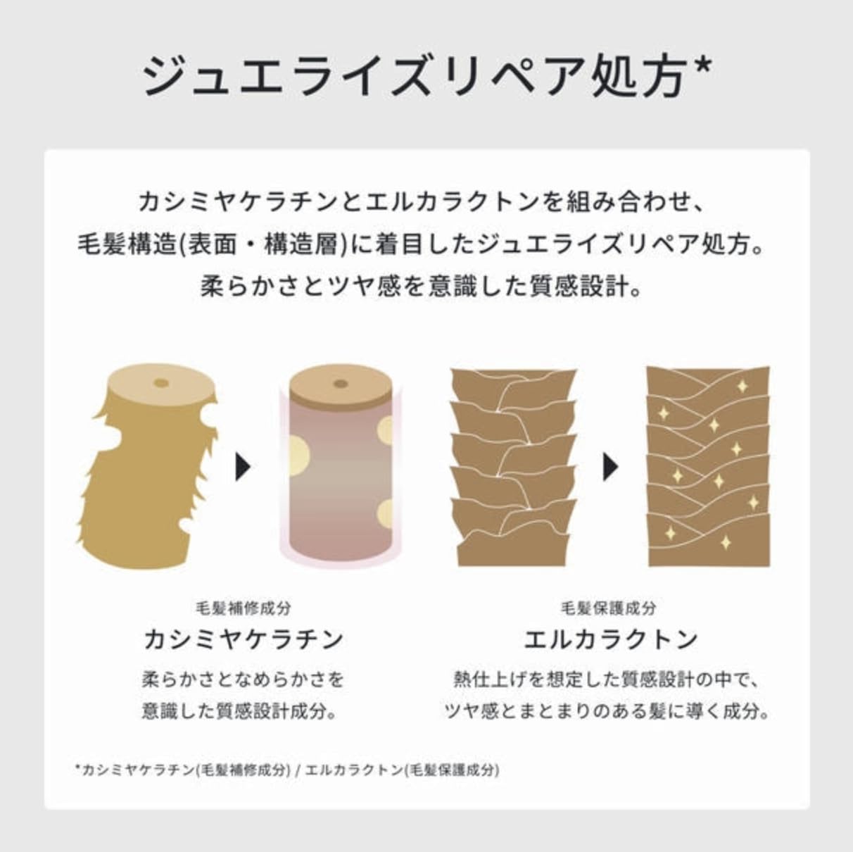 イロノワ カシミヤトリートメント レフィル 詰替 1000g【正規品】新品未開封 Amazon | イロノワ カシミヤトリートメント 1000g 詰め替え サロン専売