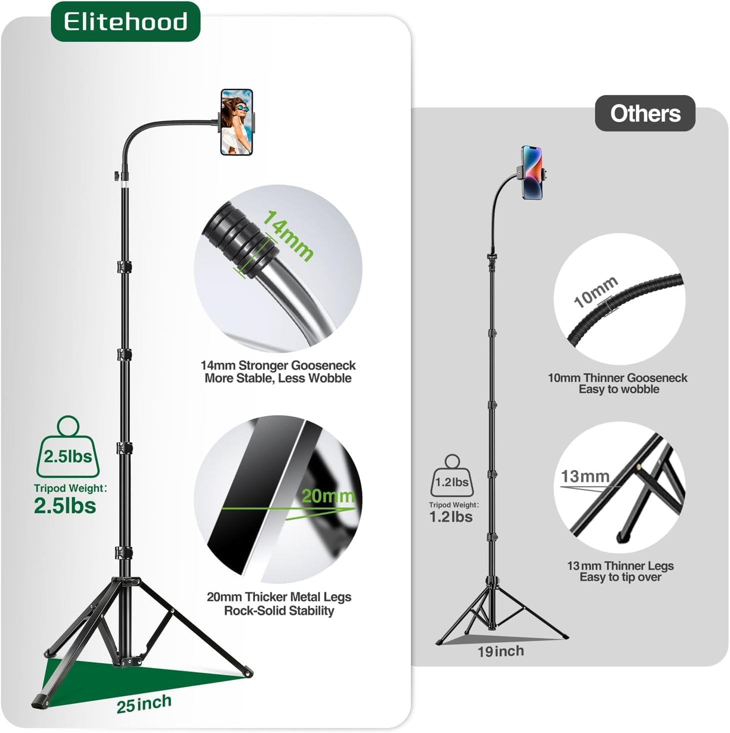 Elitehood 205cm Hoch Handy Stativ, Flexibel Overhead iPhone Stativ mit 43cm Verstellbarer Schwanenhals, Schwerlast Aluminium Tripod für iPhone 14 13 12 Pro Max Mini/Android Smartphone