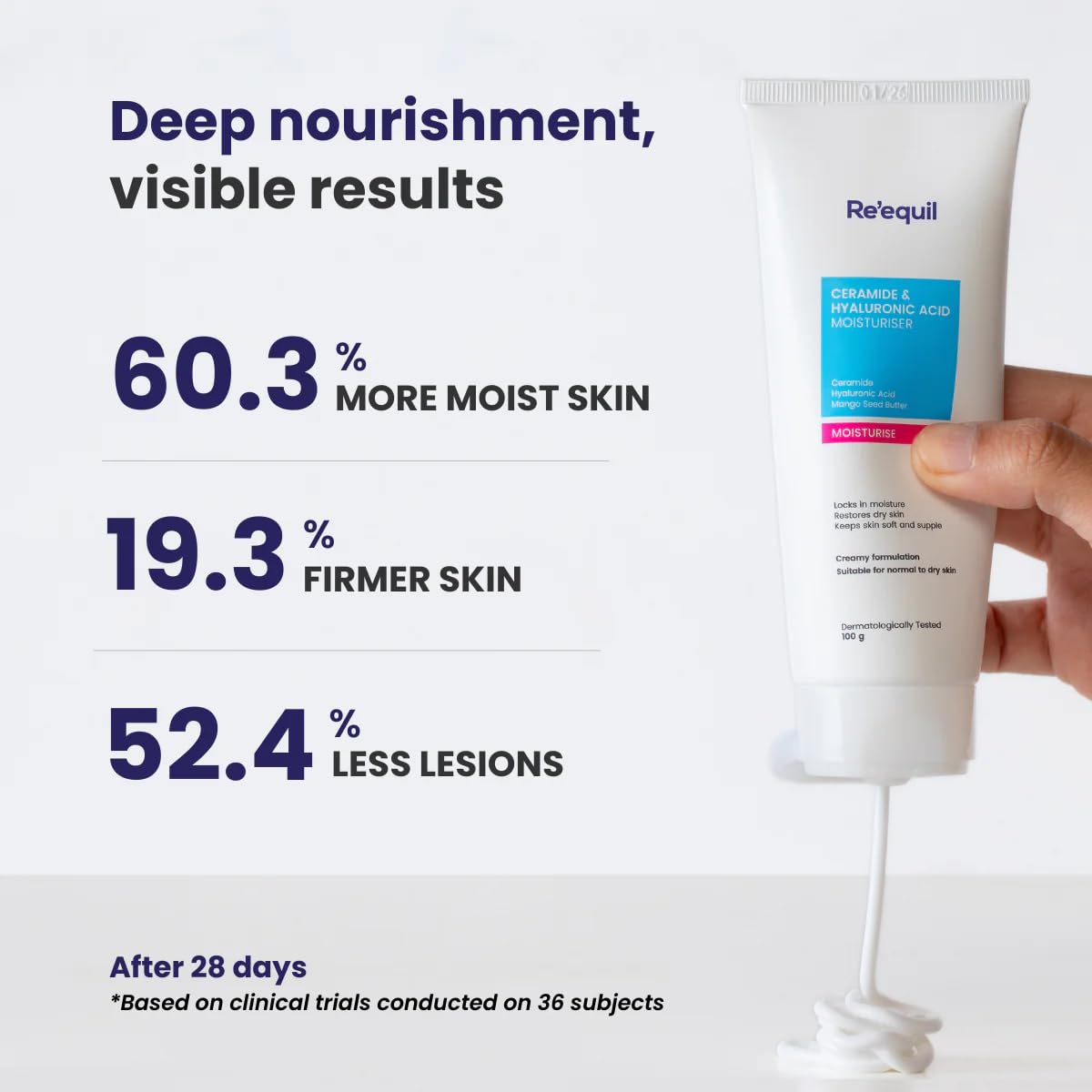 Re'equil The Retinol Starter Bundle (0.1% Retinol Night Cream 30gm, Ultra Matte Sunscreen 20gm, Ceramide & Hyaluronic Acid Moisturiser 100gm) - Image 6 thumbnail