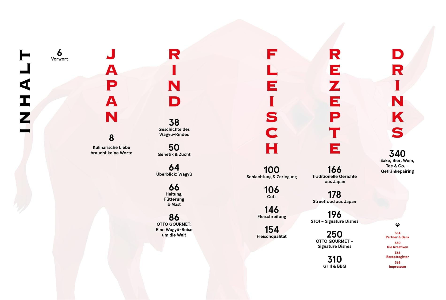 Wagyu: Das beste Fleisch der Welt. Das ultimative Wagyu-Buch mit über 80 Rezepten von Lucki Maurer und Wolfgang Otto