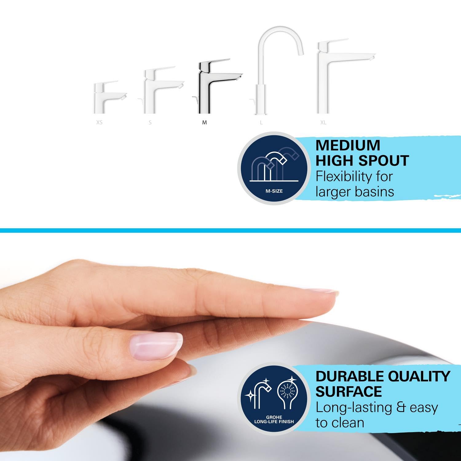 GROHE QUICKFIX Start Mitigeur monocommande lavabo de salle de bains Start, avec tirette de vidage, mousseur économie d'eau, taille M, chromé, 23552002 (Import Allemagne)