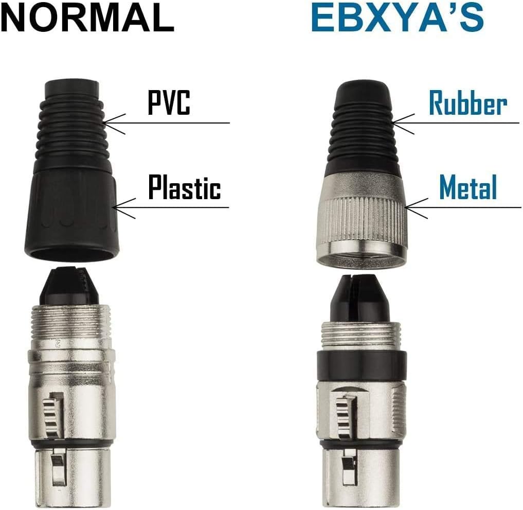 EBXYA XLR Cable 50 Ft 2 Pack, Balanced DMX Cable Microphone Mic Patch Cable Cords 50 Feet : Musical Instruments