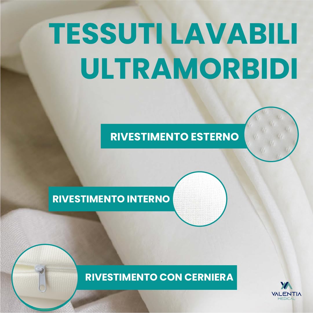 Pack 2 Cuscini Memory Foam 70 cm – Guanciali Ergonomici con Federa Supersoft in Aloe Vera Sfoderabile e Lavabile – Cuscini Letto Ortopedici – Certificati OEKO-TEX – Prodotto Europa
