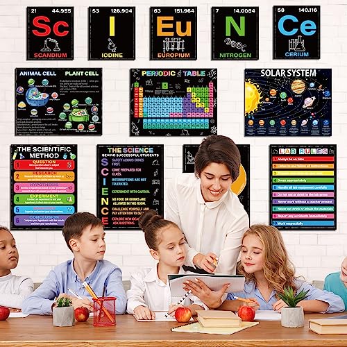 Image of gisgfim 12 Periodic Table Poster Science Posters Science Bulletin Board Sets For Science Posters For Decor Poster Large Colorful