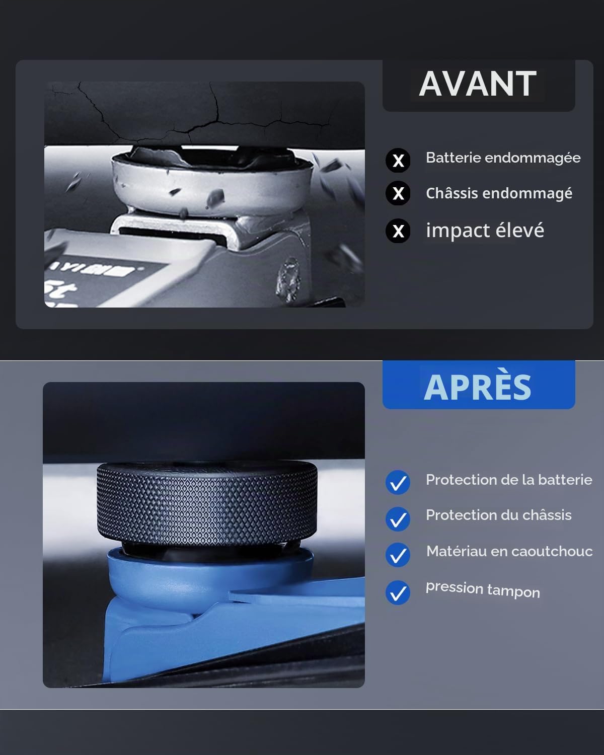 Lot de 4 patins en caoutchouc pour cric Tesla Model 3/Y/X/S - Protection en caoutchouc - Adaptateur Jack Pad avec boîte de rangement - Accessoires Tesla Model 3 Model Y - Noir