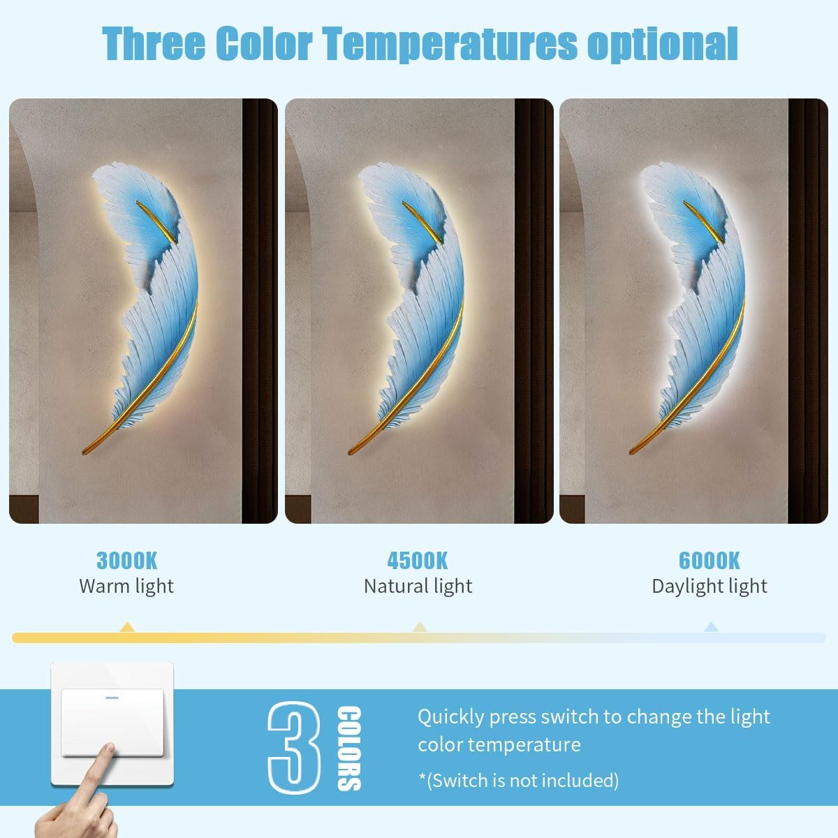Modern LED Wall Light Vintage Dimmable Wall Lights Fixtures Mid Century Blue Resin Feather Design 3000k-6000k Indoor Wall Mount Lamp for Bedroom Living Dining Room Hallway