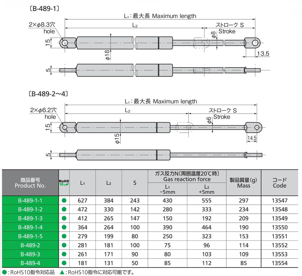 タキゲン　ガスダンパー ガスダンパー TAKIGEN(タキゲン) ガススプリング本体 【通販