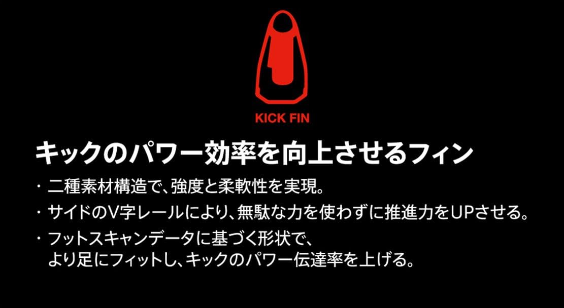 Speedo SD97A22 Swim Practice Fastskin Kickfins