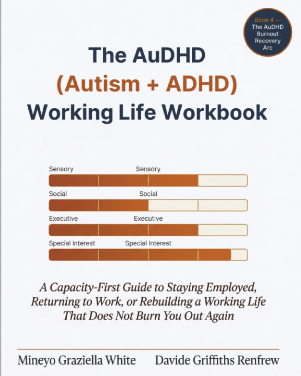 The AuDHD (Autism + ADHD) Working Life Workbook: A Capacity-First Guide to Staying Employed, Returning to Work, or Rebuilding a Working Life That Does ... Out Again (The AuDHD Burnout Recovery Arc)