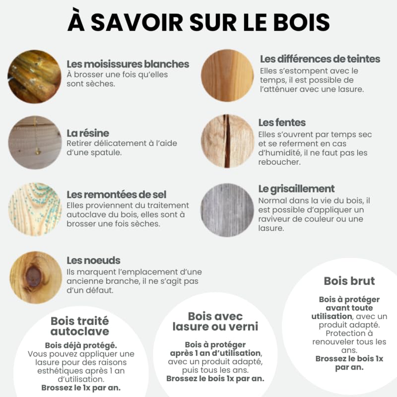 ABRI BUCHES Bois XXL 356X82X174CM - 173,8 x 356,4 x 82,1 cm -