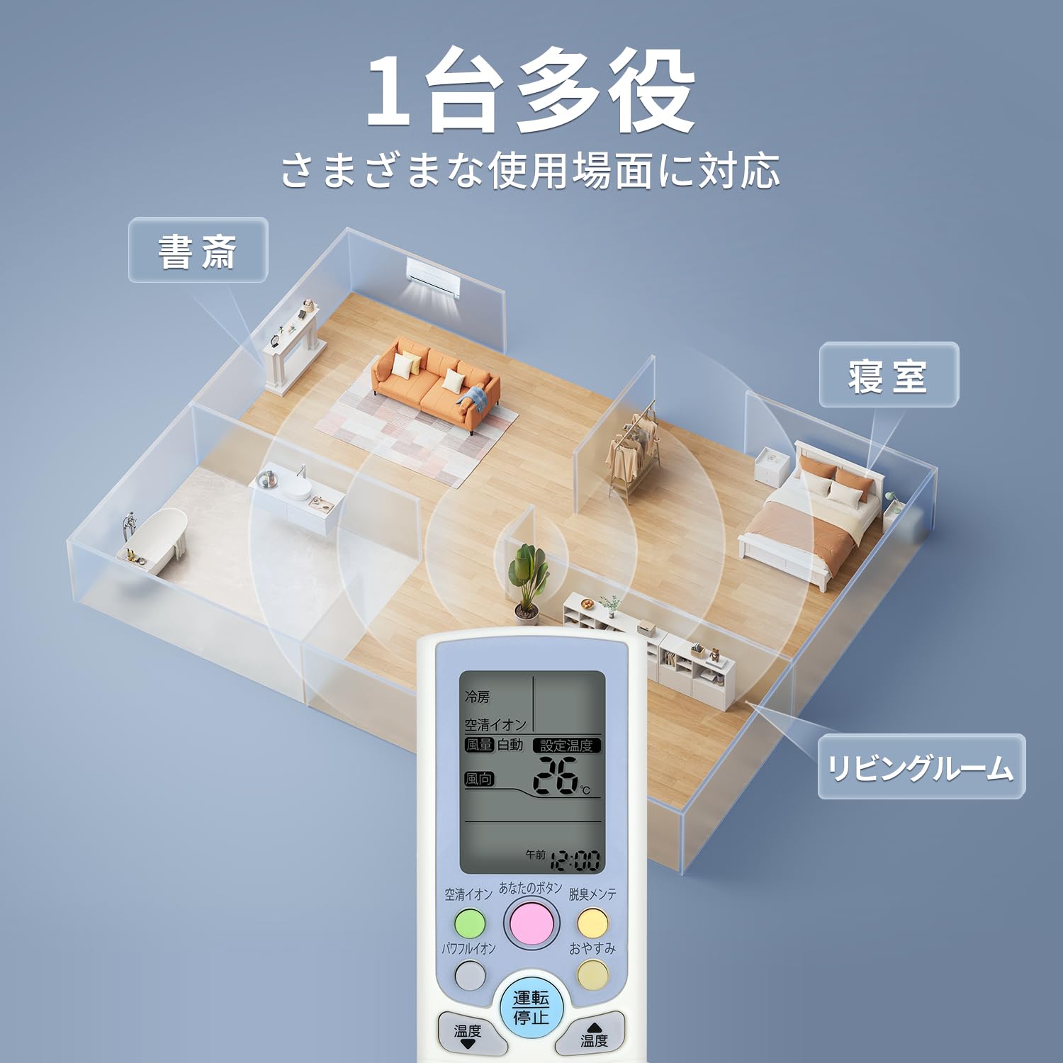 Amazon.co.jp: エアコンリモコン CSH-AIG3 for CORONA コロナ