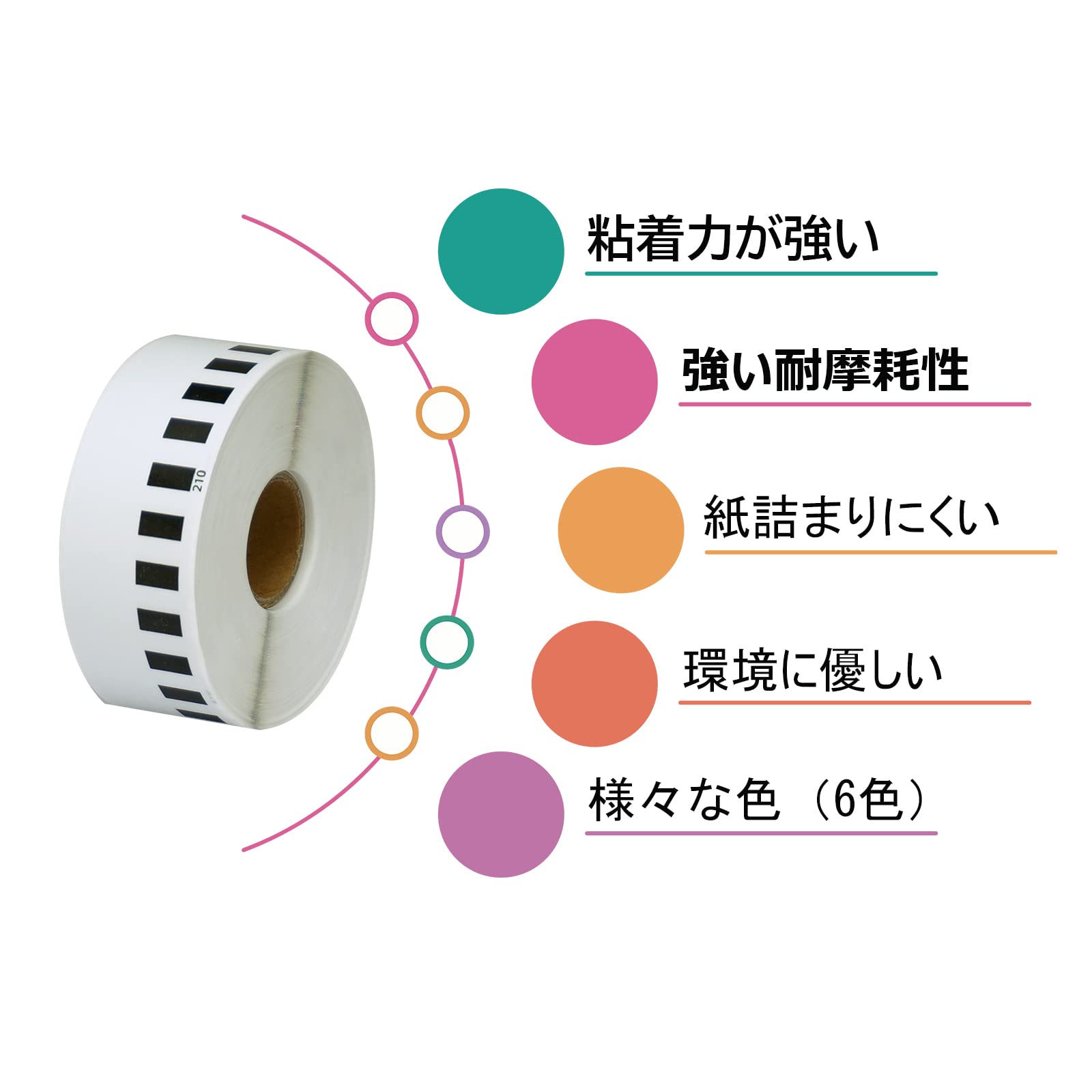 Amazon.co.jp: BETCKEY 互換の 長尺紙テープ 感熱紙 Brother用