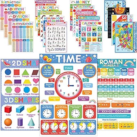 21 Stück Klassenzimmer Dekor Lernposter für Vorschule Kindergarten Homeschool Supplies, Lehrtafeln Poster Teach Mathematik, Alphabet, Formen, Zahlen, Zeitlernposter, 40,6 x 27,9 cm Cover
