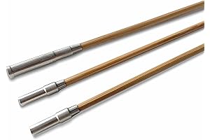 Orvis Battenkill: The Ultimate Angler's Companion