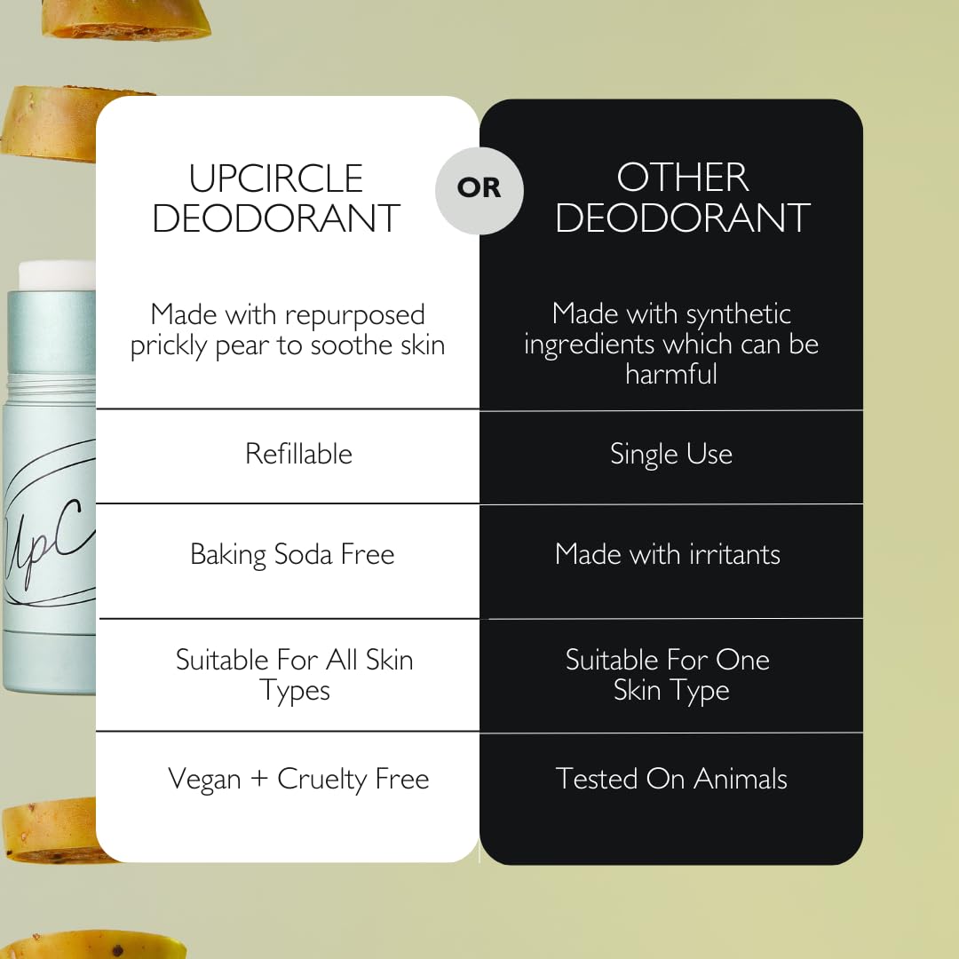 UpCircle Deodorante Ricaricabile con Macadamia + Bergamotto - 1 Astuccio + 1 Ricarica - Adatto per pelli sensibili - Naturale - Idratante - Fino a 24 ore di protezione duratura