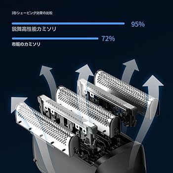 ひげそり 髭剃り 多機能電気シェーバー メンズ 3IN1 ひげそり 電動