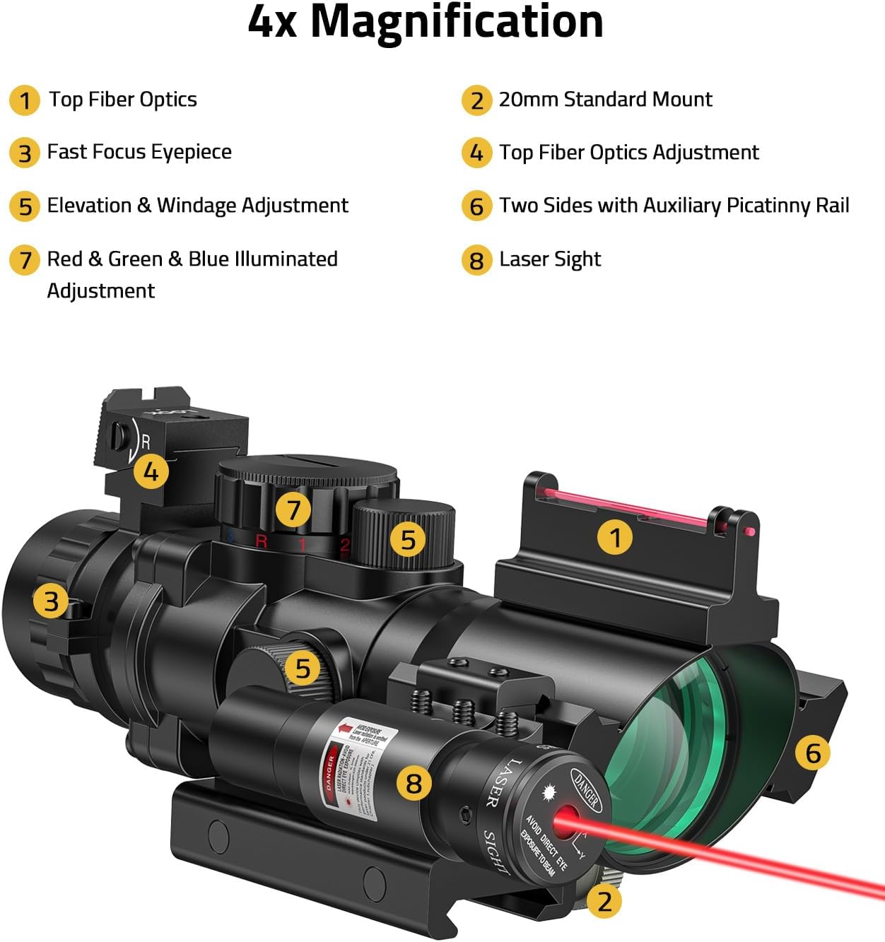 CVLIFE 4x32 Prism Rifle Scope Red & Green & Blue Illuminated Reticle Scope with Fiber Optic Sight & IIIA/2MW Laser Sight