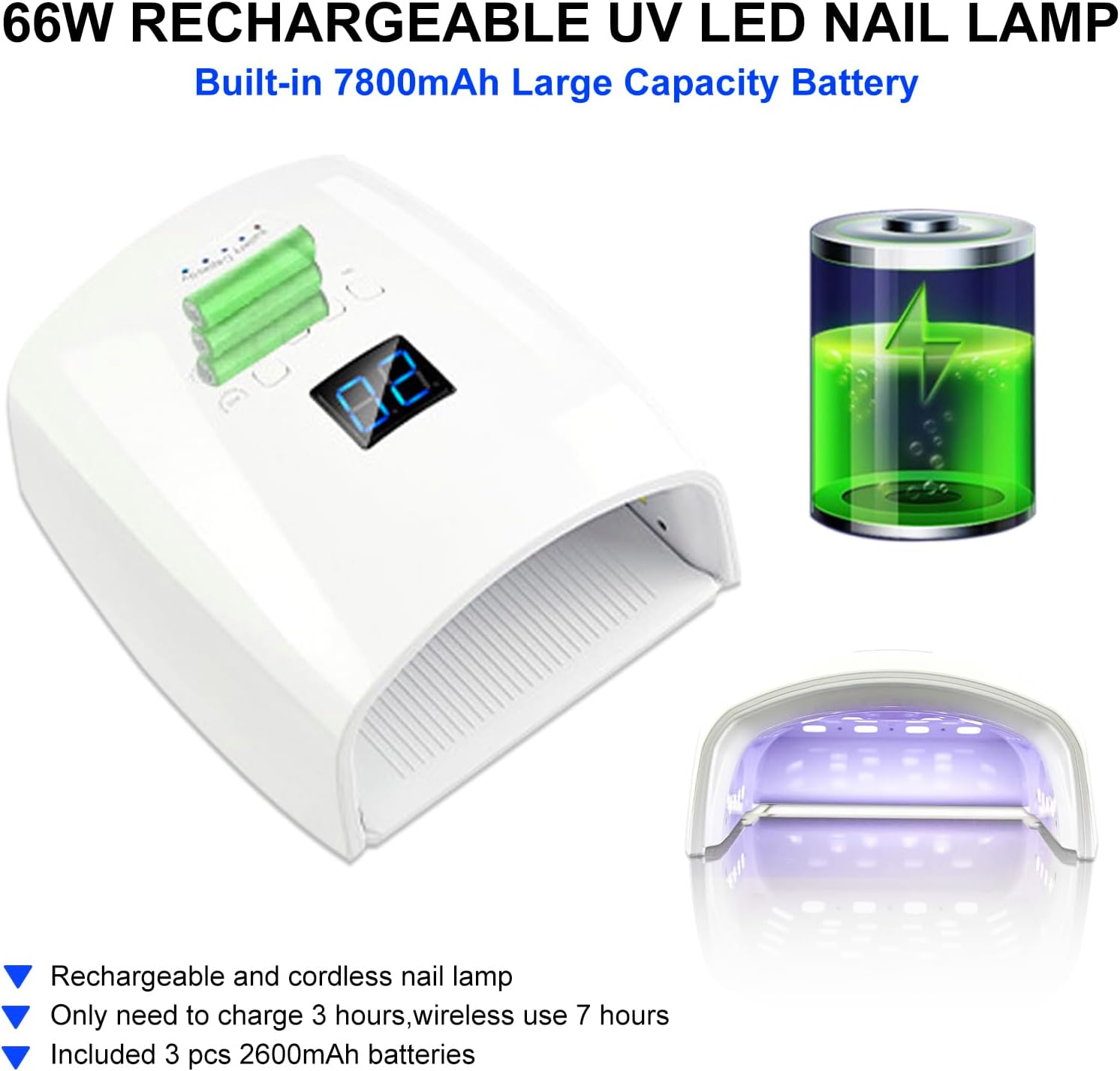 Illuminate Your Manicure: The Ultimate 66W UV LED Nail Lamp Review!