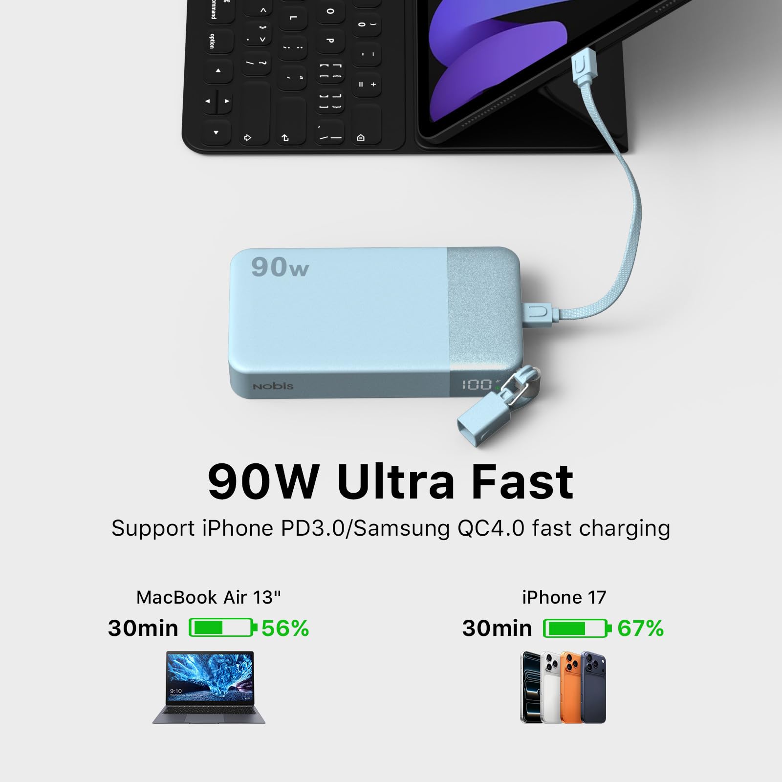 NOBIS Power Bank 90W 20000mAh, cavo USB-C rimovibile per MacBook Pad Phone | 2 USB-C (In/Out), 2 USB-A, Display Digitale, ideale per notebook, lavoro, viaggi, campeggio e smart working