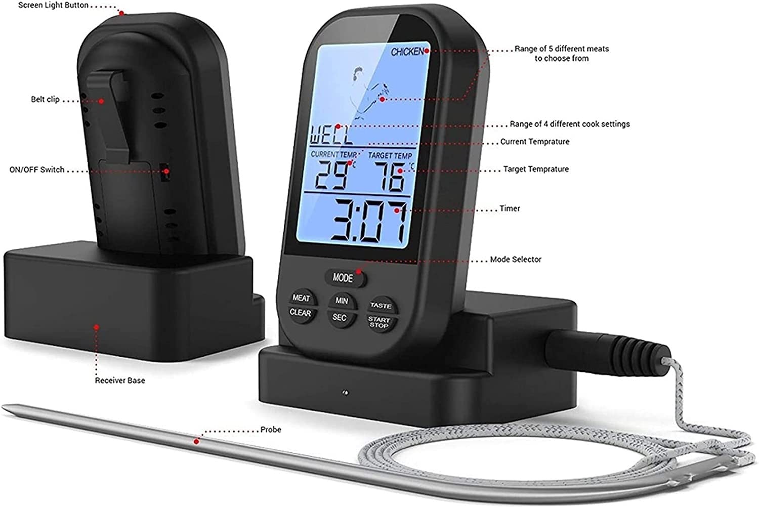 Termómetro de Carne, termómetro de Carne inalámbrica for la Parrilla con termómetro de cocción de Alimentos Digitales de sonda Dual for Fumador Barbacoa Termómetro de Parrilla