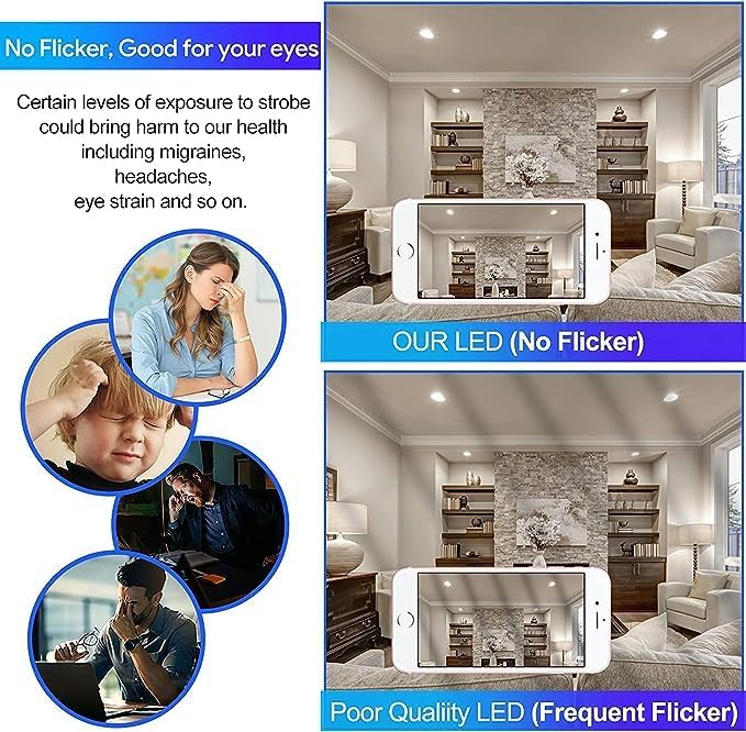 Miniatura 5 de Energetic - Paquete de 12 bombillas LED empotrables BR30 de 75 W, regulables, 900 lúmenes, 4000 K blanco frío, base E26, luz de inundación interior